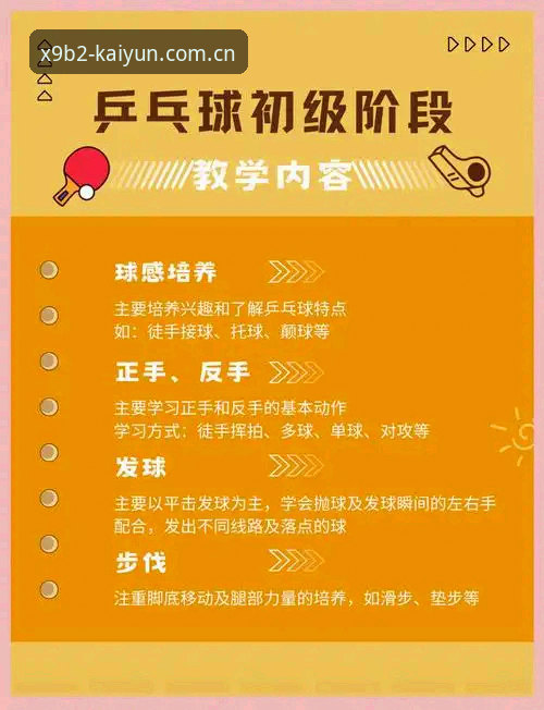 开云平台注册 kaiyun全站体育平台注册与使用教程:从入门到精通的操作指南